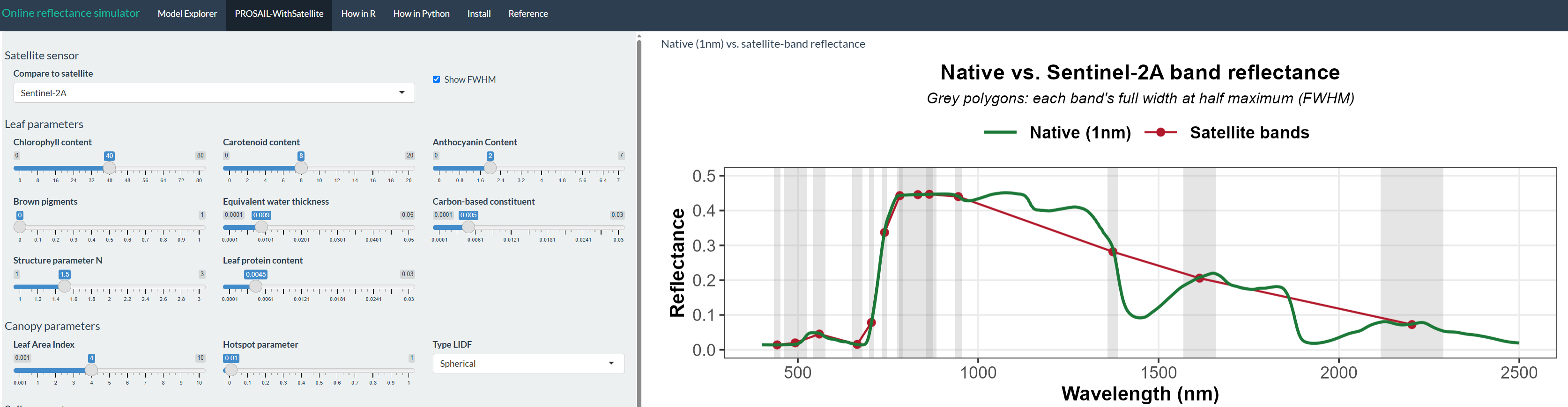 RTM-Suite application for accessing and analysing satellite observations