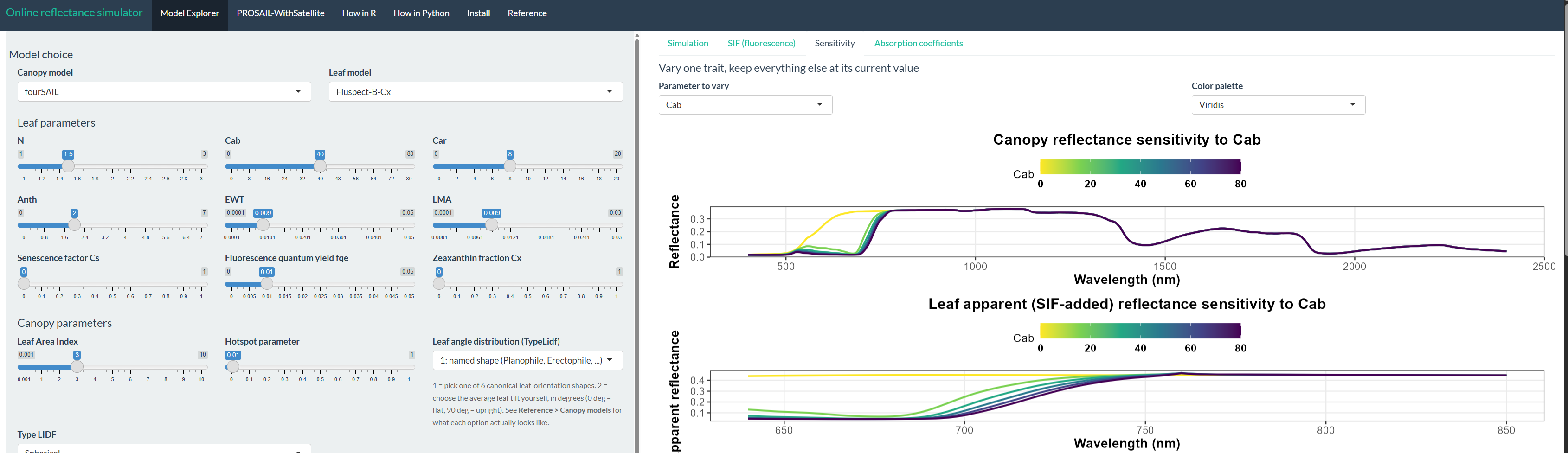 RTM-Suite interactive sensitivity-analysis application